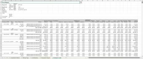 Payroll change notification